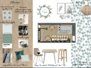 Hiring a professional cafe interior designer